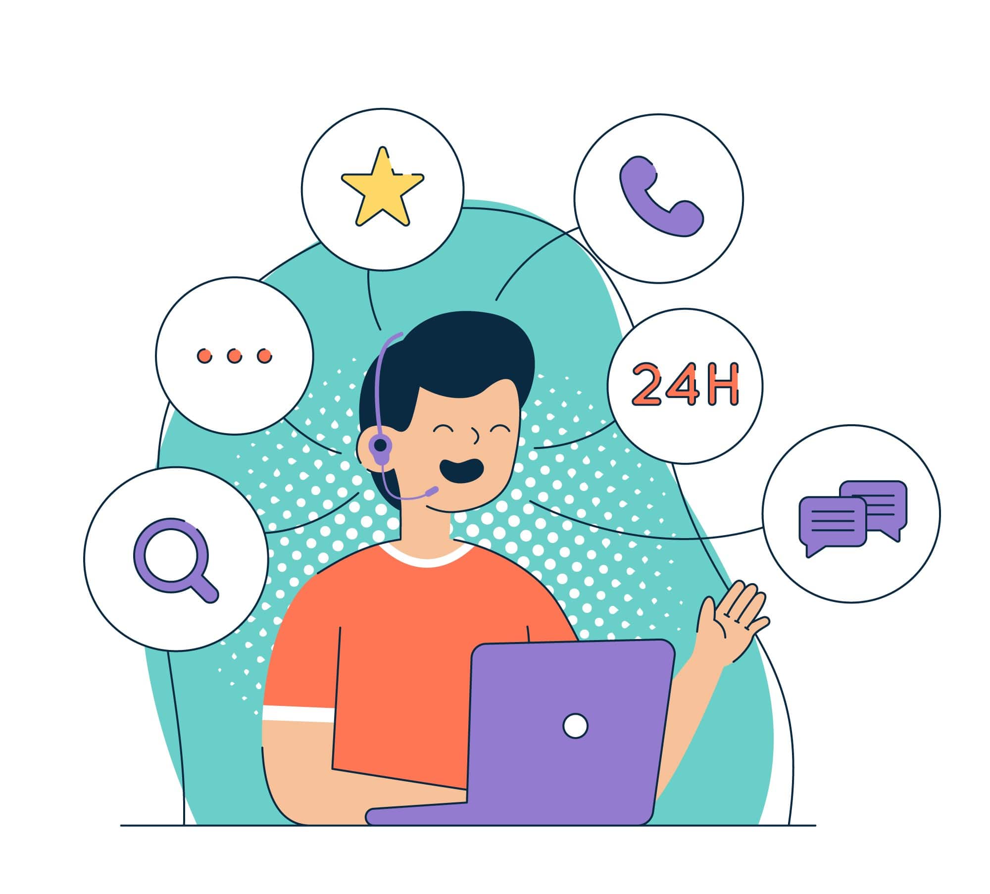 Multichannel Support